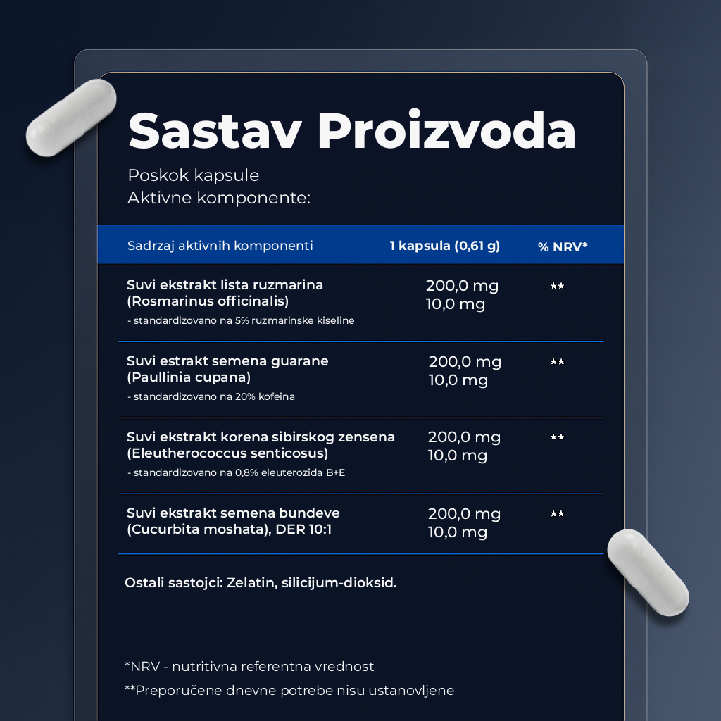 POSKOK: Prirodne Tablete za Muške Probleme